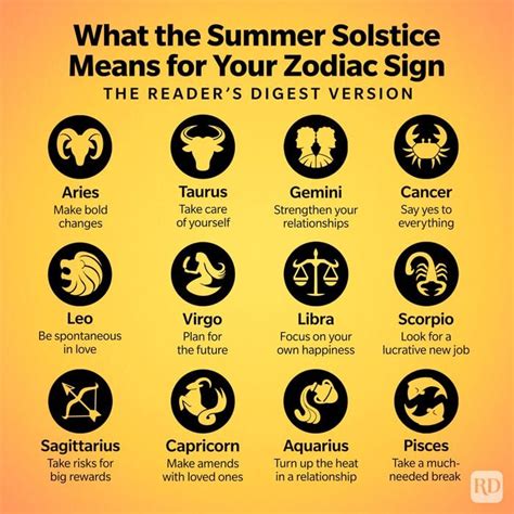Ritual Baths and Cleansing: Wiccan Practices for the Summer Solstice in 2023